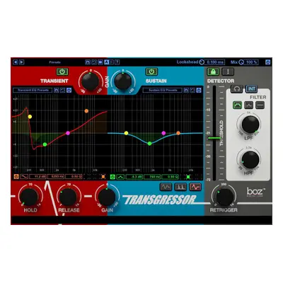 Boz Digital Labs Transgressor (Prodotto digitale)