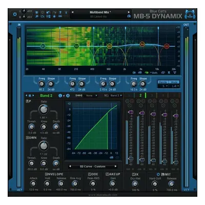 Blue Cat Audio MB-5 Dynamix (Prodotto digitale)