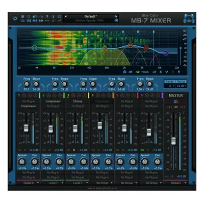 Blue Cat Audio MB-7 Mixer (Prodotto digitale)