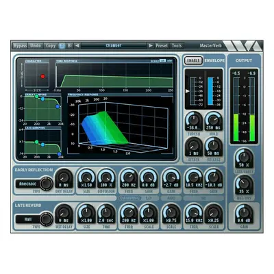 Wave Arts MasterVerb (Prodotto digitale)