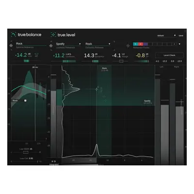 Sonible Sonible Metering Bundle (Prodotto digitale)