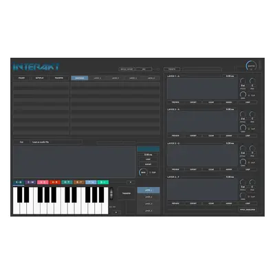 Digital Brain Instruments Interakt (Prodotto digitale)