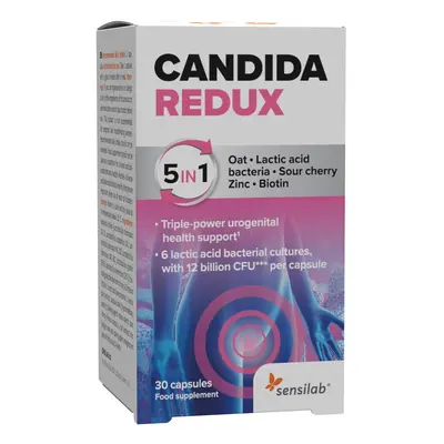 Candida Redux