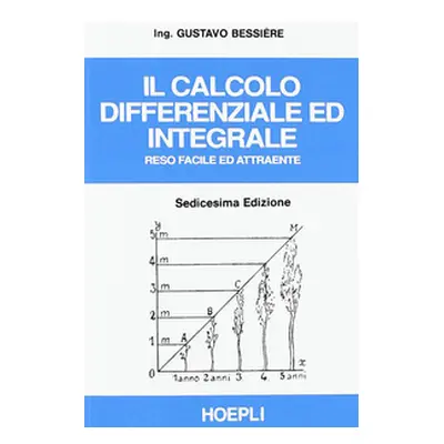 Il calcolo differenziale ed integrale reso facile ed attraente