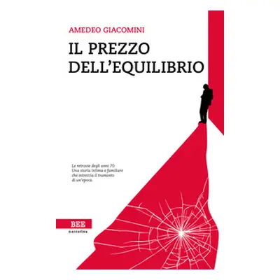 Il prezzo dell'equilibrio