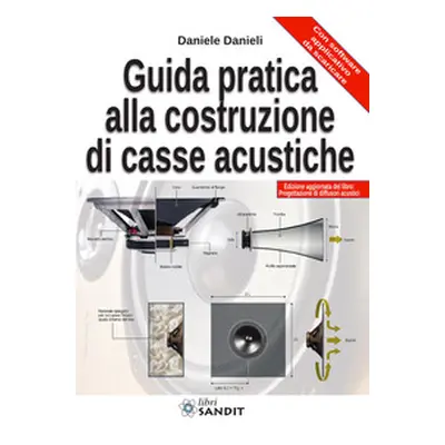 Guida pratica alla costruzione di casse acustiche