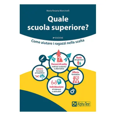 Quale scuola superiore? Come aiutare i ragazzi nella scelta