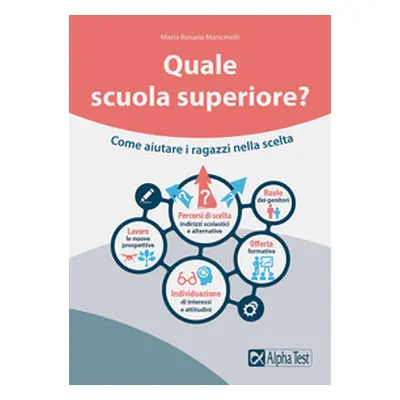 Quale scuola superiore? Come aiutare i ragazzi nella scelta