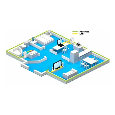 FRITZ!Powerline 1220E 1200 Mbit/s Collegamento ethernet LAN 20002737