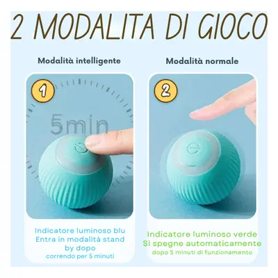 Giocattolo per Gatti-Cani Smart Ball