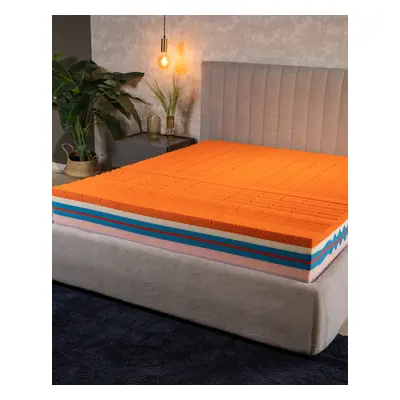 Dream Motion - Materasso Memory Foam 7 strati Premium