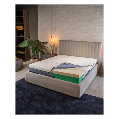 Materasso Memory & Lattice - Premium Talalay