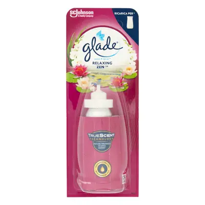 Glade Sense&Spray Ricarica, Profumatore per Ambienti, Fragranze assortite Relaxing Zen, Mughetto